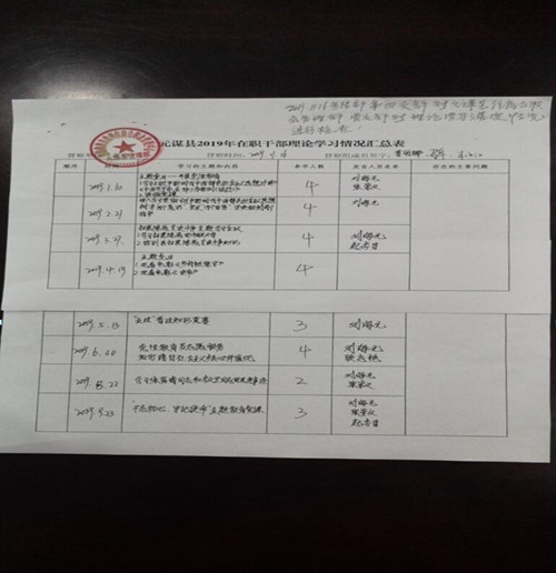 1574152715080002980.jpg QQ截图20191119163156_副本.jpg